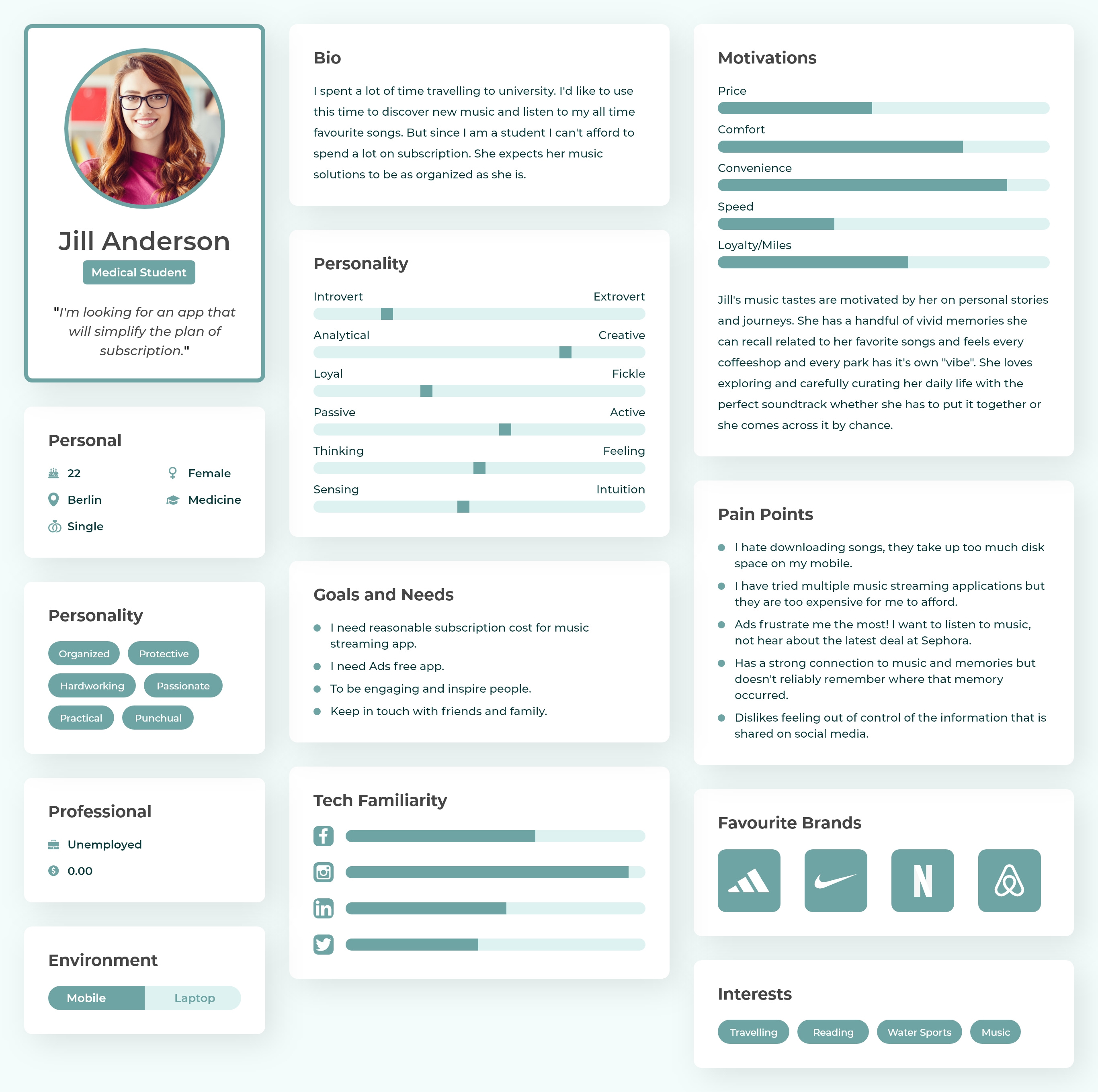 #17 - User Persona graphic design ui