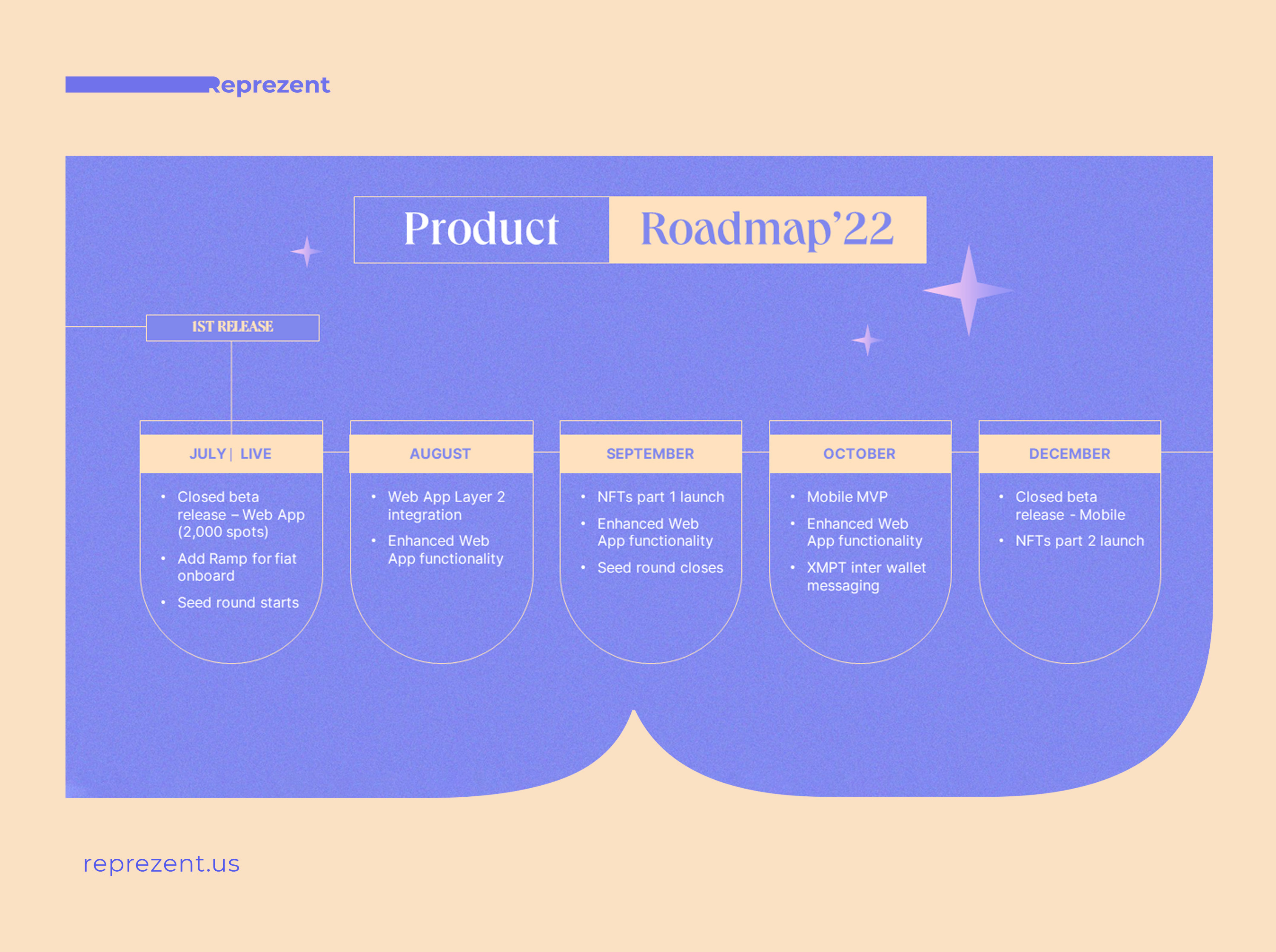 Browse thousands of Powerpoint - Original Badb294a48d01dc06d7c0920787e7580 