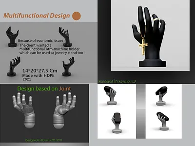 Multi-functional design 3d