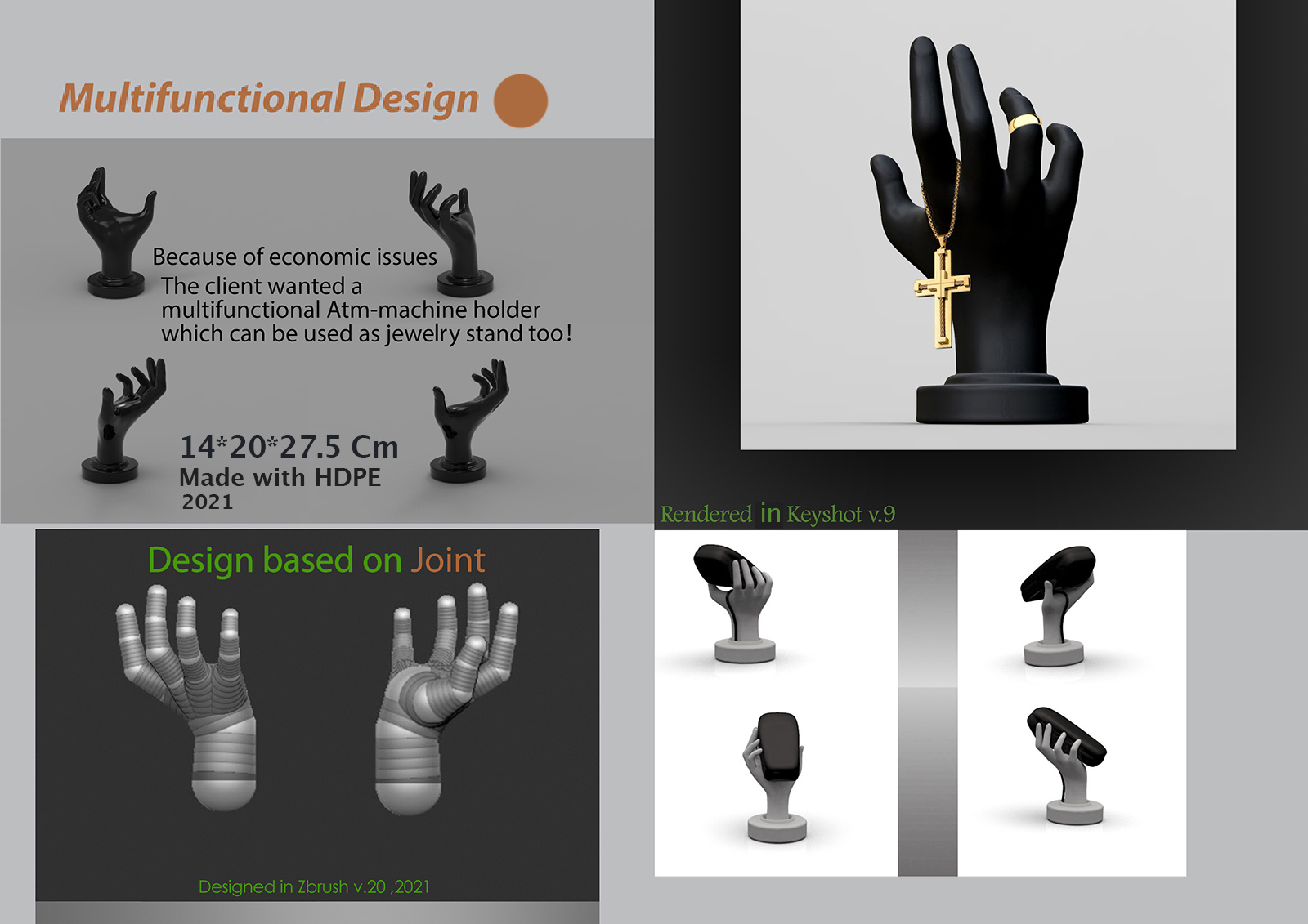 Multi-functional design by Masoud Fooladi on Dribbble