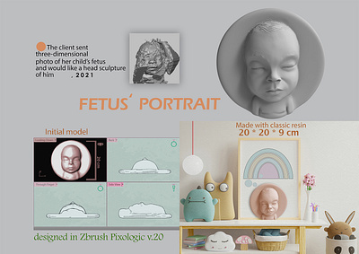 Fetus' Portrait 3d