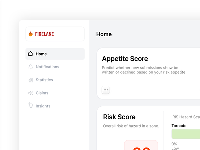 Risk Monitoring Platform dashboard design product ui