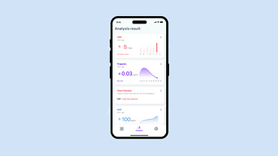 Concept UI . Aplife Biotech analysis app application biotech charts concept dashboard design dmo dmo design company health healthcare interface lab mobile product design results tracker ui ux