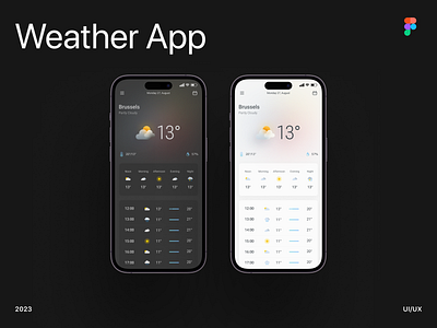 Weather App UI/UX android android app appdesign appdevelopment creativedesign designinspiration graphicdesign interactiondesign interfacedesign ios ios app minimalism uiuxdesign userexperience visualdesign weatherapp weatherforecast weathericons weatherui weatherwidgets