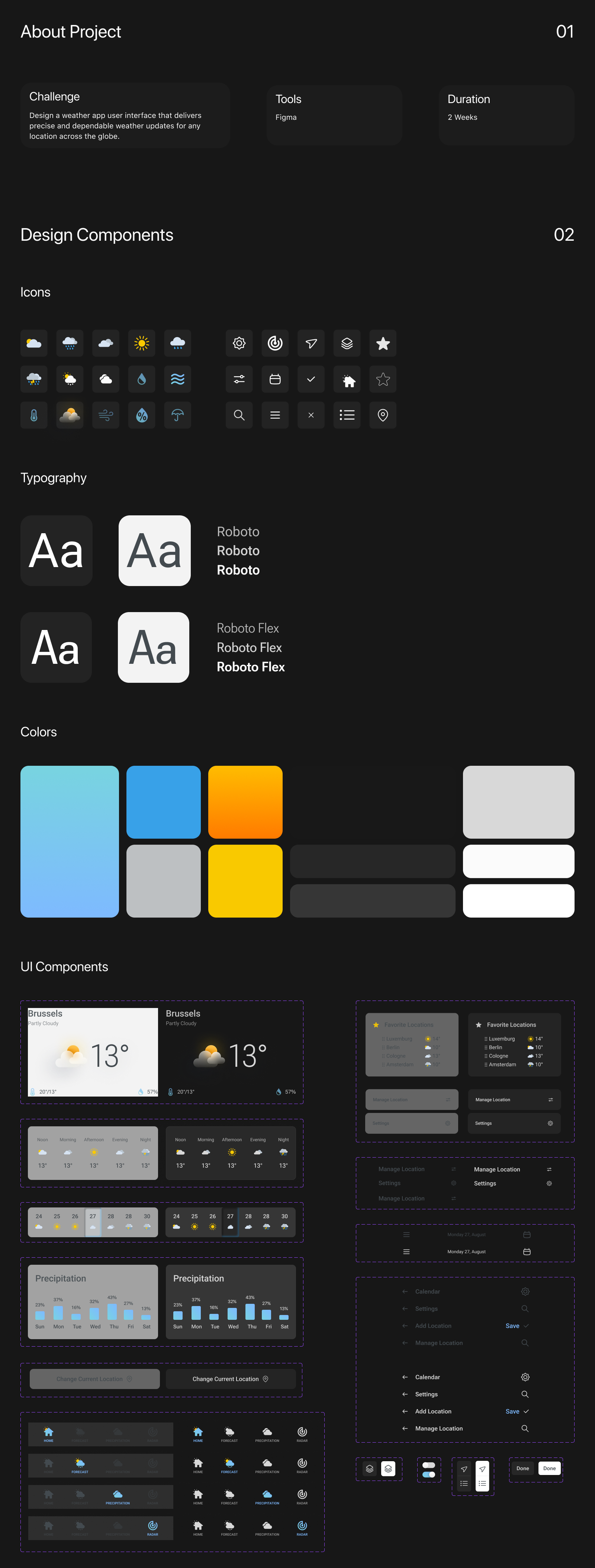 Weather App UI/UX by RTF96 on Dribbble