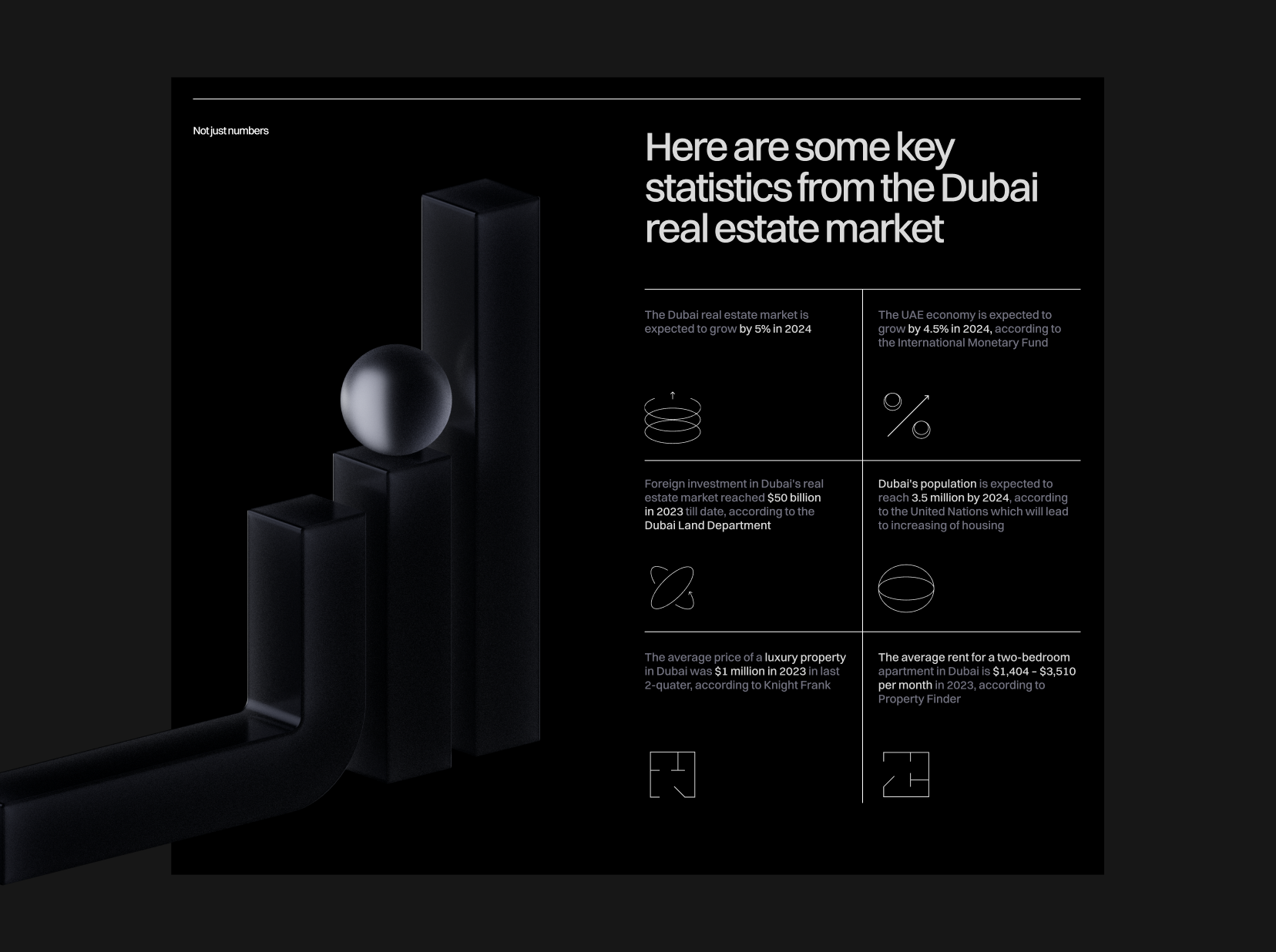 TBRKS Infographics Set 3d design graphic design illustration typography ui ux vector