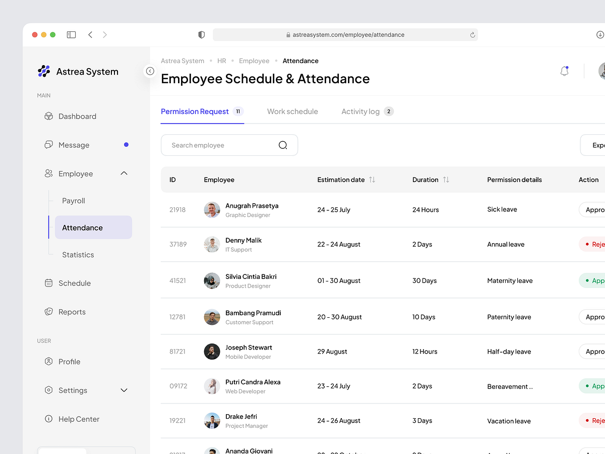 Attendance Dashboard designs, themes, templates and downloadable ...