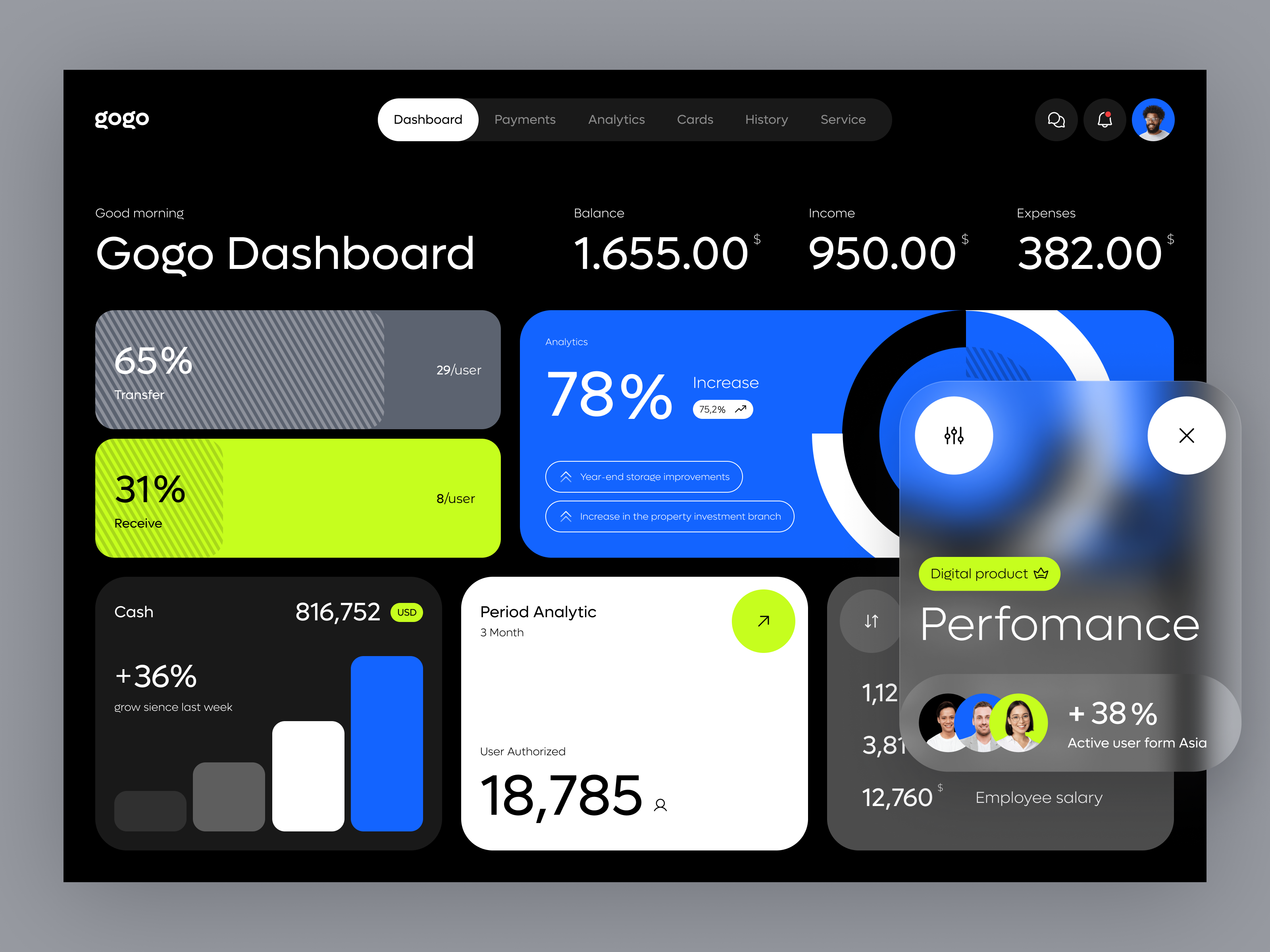 Gogo - Finance Management Platform analytic chart dashboard dashboard dark mode dashboard design data visualization figma design finance finance dashboard financial fintech invest investment product stats ux design