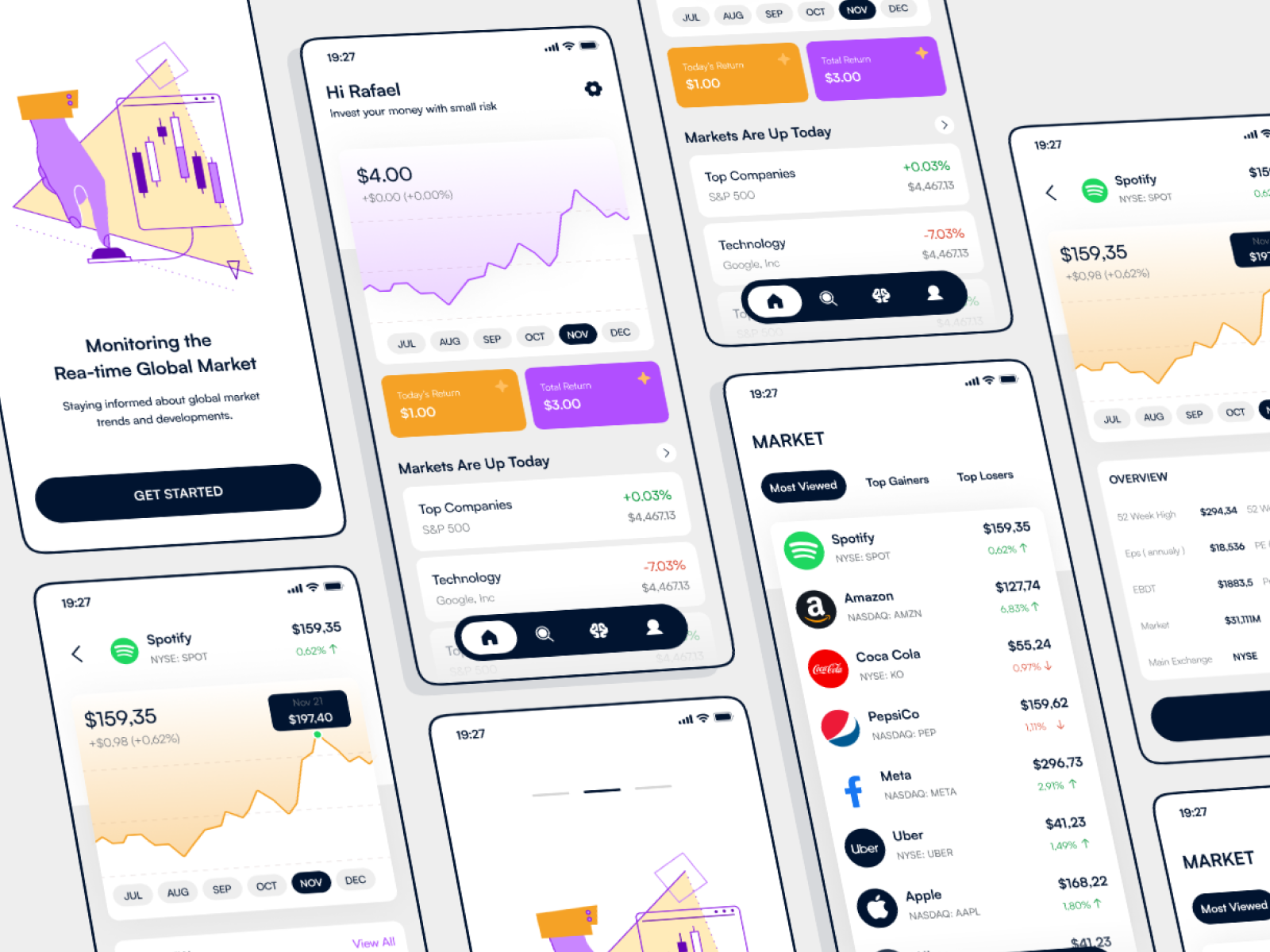 Stock Market - App Concept By Vektora Uiux For Vektora On Dribbble