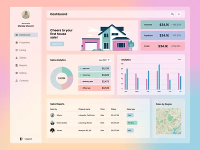 Real Estate Dashboard Design admin admin dashboard application halal branding hiring homepage property property management psd psd template real real estate rent saas ui ui kit uiux ux web designer freelance webapp