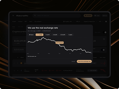 Stock Market - Finance • Material You (m3) • Design system crypto dashboard dashboard data table design system figma material finance finance dashboard material material 3 material design 3 material design system material you material you design ui kit