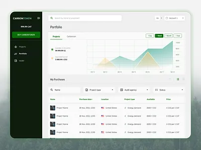 Carbon Credit Trading Platform - UX/UI carbon carboncredits carbonoffsets energy energytrading green greenfinance greentech platform sustainablefinance tokenization ui ux