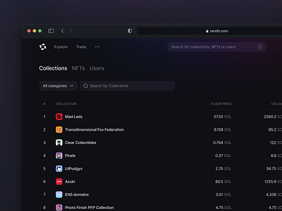 NFT Collections Close-Up 🔎 closeup crypto crypto app crypto collections crypto dashboard crypto table crypto wallet cryptocurrency dark mode nft nft collections nft dashboard nft list nft table opensea rarible web3 web3 dashboard web3 table