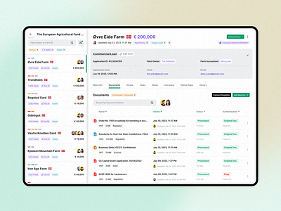 Consideration of Farm Profile for Subsidies agriculture borrower business deck document authentication documents european union farm farm management farm owner farm profile grants interfaces lending lending platform loan origination system subsidies subsidy system