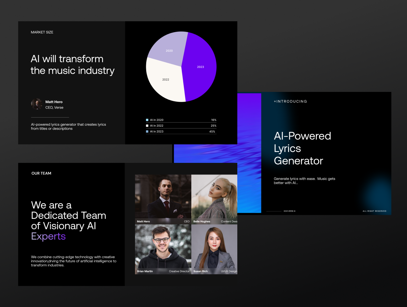 Example of Faster Turnaround! Custom Pitch Deck