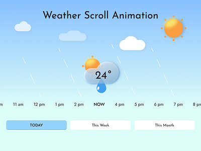 Weather Update animation animation design graphic design scroll animation ui weather animation weather app weather update