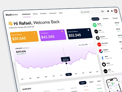 Stock Market - Dashboard Concept chart dashboard design fintech fintech uiux global market invest investment platform investment portfolio market modern nasdaq return stock stock ui top gainers top losers tradeuiux ui wallet