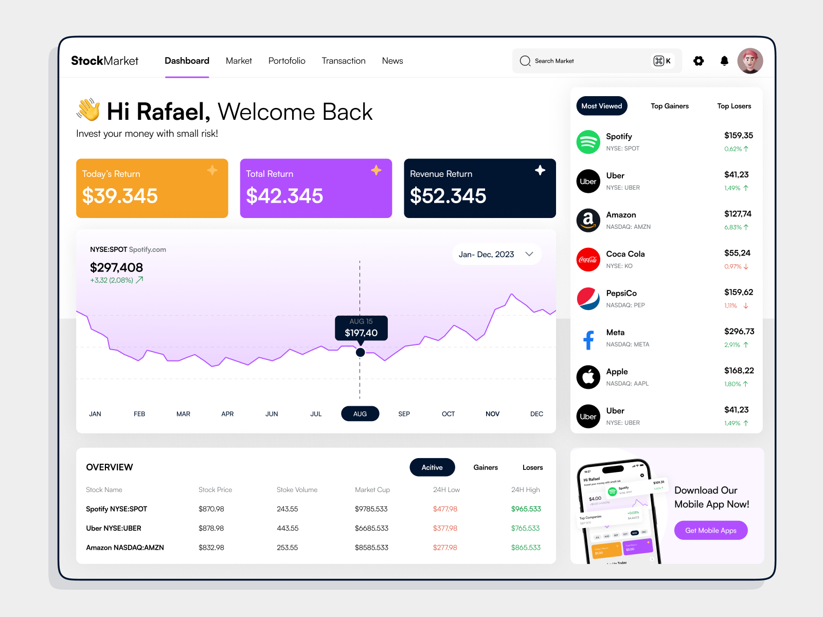 Stock Market - Dashboard Concept by Vektora UIUX for Vektora on Dribbble