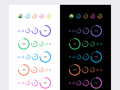 Progress Circles ✨ avatar circle clean clean ui dark dark mode design design system figma minimal progress progress bar progress circle system ui ui kit ux