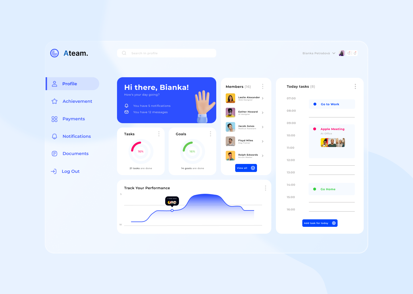 User Profile by Bianka Petrašová on Dribbble
