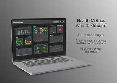 Fitness and Health Metrics Dashboard dashboard figma fitness health ui ui design ux ui web web app web design