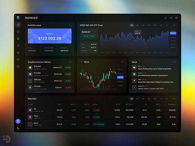 Trading dashboard blur crypto dark dashboard desctop desig desktop glass gradient investing rainbow trading transparent ui uiux ux web