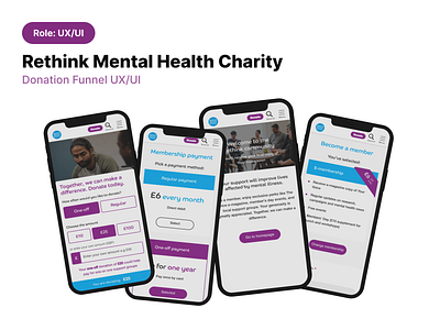 Rethink Mental Health Charity - Donation Funnel Optimised ui ux web