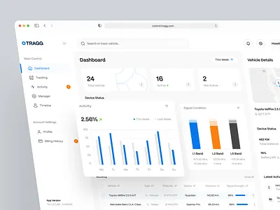 Tragg - Dashboard Manager clean design dashboard dashboard inspiration map dashboard minimalist dashboard modern dashboard product design responsive saas tracking dashboard ui design ux design web app