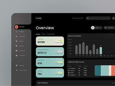 Sales Overview Template dahboard graphic design sales analytics template ui