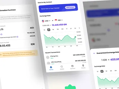 Moni - International Money Transfer (Part 2) app bank branding design exchange graphic design illustration illustrator international logo mockups money transfer ui vector