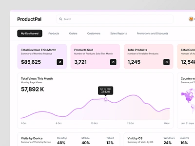 Productpal - Dashboard CRM application clean crm dashboard dashboard crm design product saas ui web website