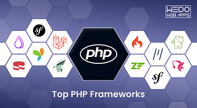 Top 12 PHP Frameworks for Web Developers in 2023 best php web framework framework for php php frame work