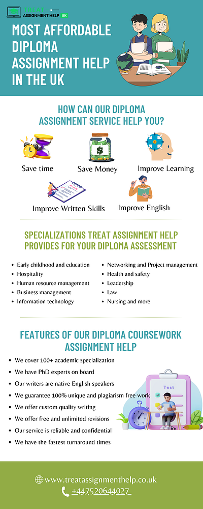 Most affordable Diploma Assignment Help in the UK assignmenthelp