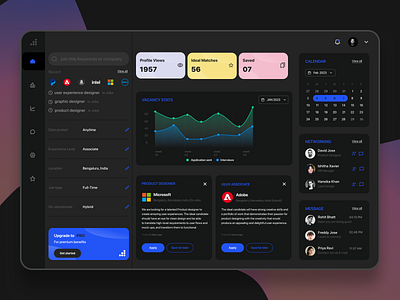 "Your Gateway to Career Opportunities: Job Dashboard" app branding dark dashboard design graph graphic design mobile ui ux