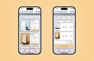 My first mobile design: Latte Coffee Beans coffee e commerce mobile design ui ux