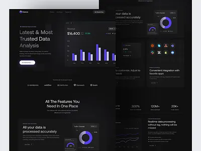 Enervo - SaaS Landing Page ai ai website analytics artificial intelligence clean dark mode dipa inhouse landing page landingpage saas site ui ui design web web design website website design