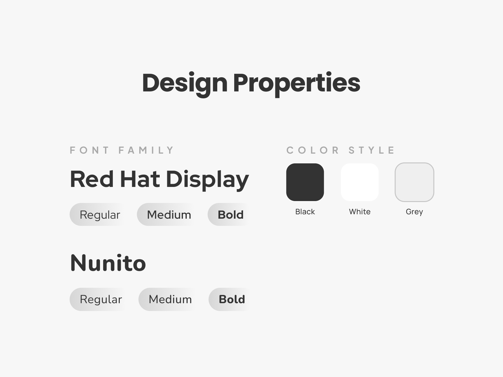 Leaf Home Furnishings by Agensip UI UX Agency on Dribbble