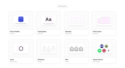 Design System - Features Grid assets bento bento box bento grid blur brand color branding color design design system features grid figma illustration layout library light bento grid shadows spacing typography ui