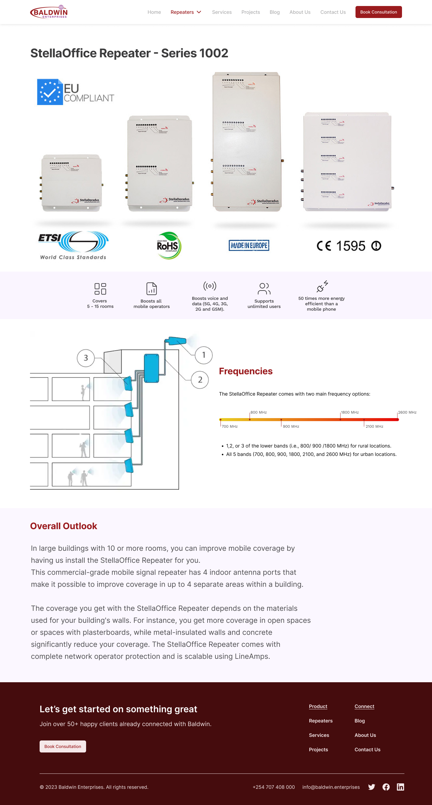 Baldwin Product Page branding design e commerde ecommerce product page ui ux web
