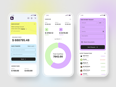 Financial dashboard mobile dashboard design designer freelancer interface minimal modern redesign responsive ui uidesigner uiux uixaziz user interface design ux