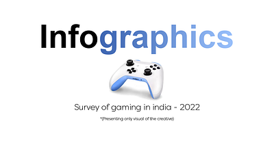 Infographic - Pixel Perspectives [Gaming Survey 2022] creative design gaming graphic design infographics survey