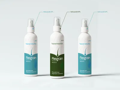 Medicine Packaging Design box packaging design brand design brand identity branding design graphic design illustration label design logo logo design medicine packaging package packaging packaging design product product packaging visual identity