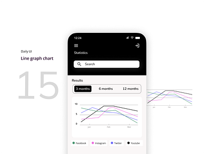 Line graph chart app design daily ui design line graph mobile design ui ux