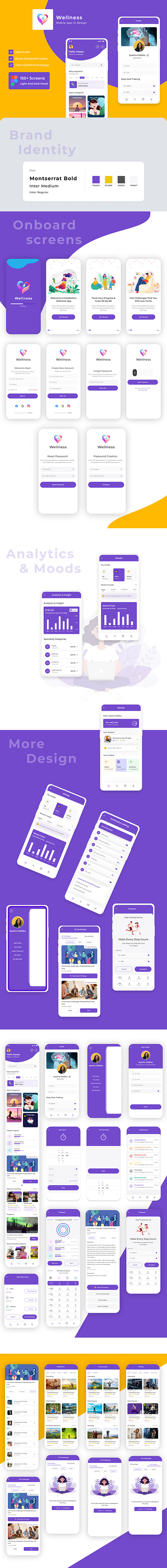 Wellness app app chllenge ecommerce fitness health mobile ui ux