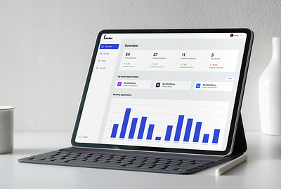 Tracker Dashboard Design admin analytics chart dashboard dashboard design data design graph job job app job finder stats track tracker tracker app tracking app ui ui design uiux user dashboard