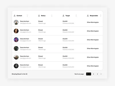 Table UI Design clean concept design minimal ui userexperience