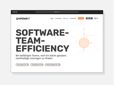 MPOWRIT Website Design affinitydesigner branding company illustration logo react typescript ui webdesign website