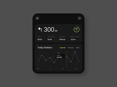 Widgets apple clean dashboard healthcare ios minimal saas ui widgets