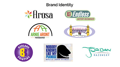 Logo Designs branding graphic design logo