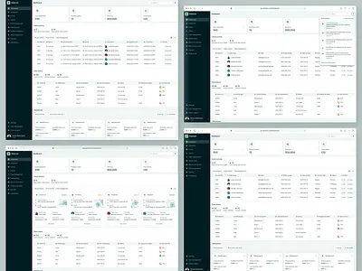 Shiptrack: Shipment Management Web App SaaS Admin Dashboards activity admin app design cargo case study component dashboard logistics map notification order saas screens shipment shipping shipping management table tracking warehouse web app